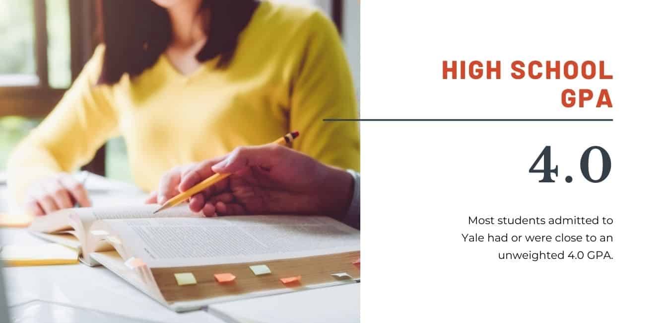 How To Get Into Yale Guide To Ivy League Admissions [UPDATED